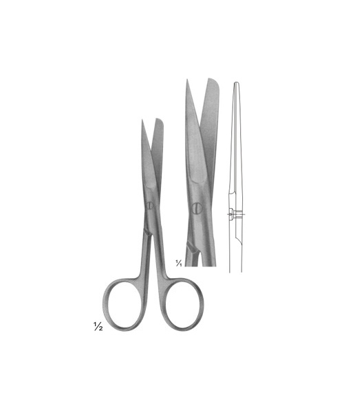 SCISSOR