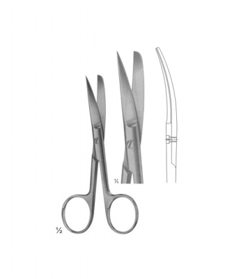 SCISSOR